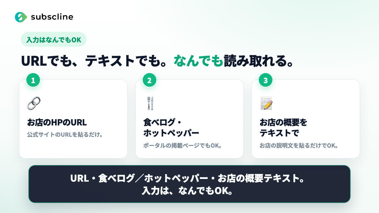 入力はURLでもテキストでもOK。ホームページが無くてもポータル掲載ページや店舗概要テキストから作成できる