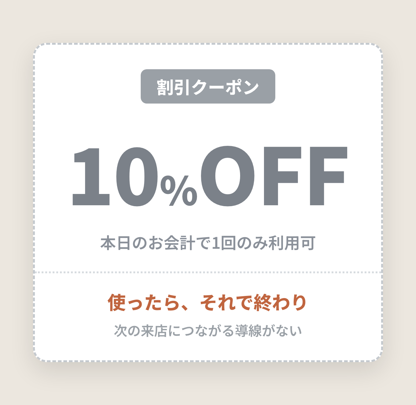 会計時にクーポンを渡すが、それで終わってしまう