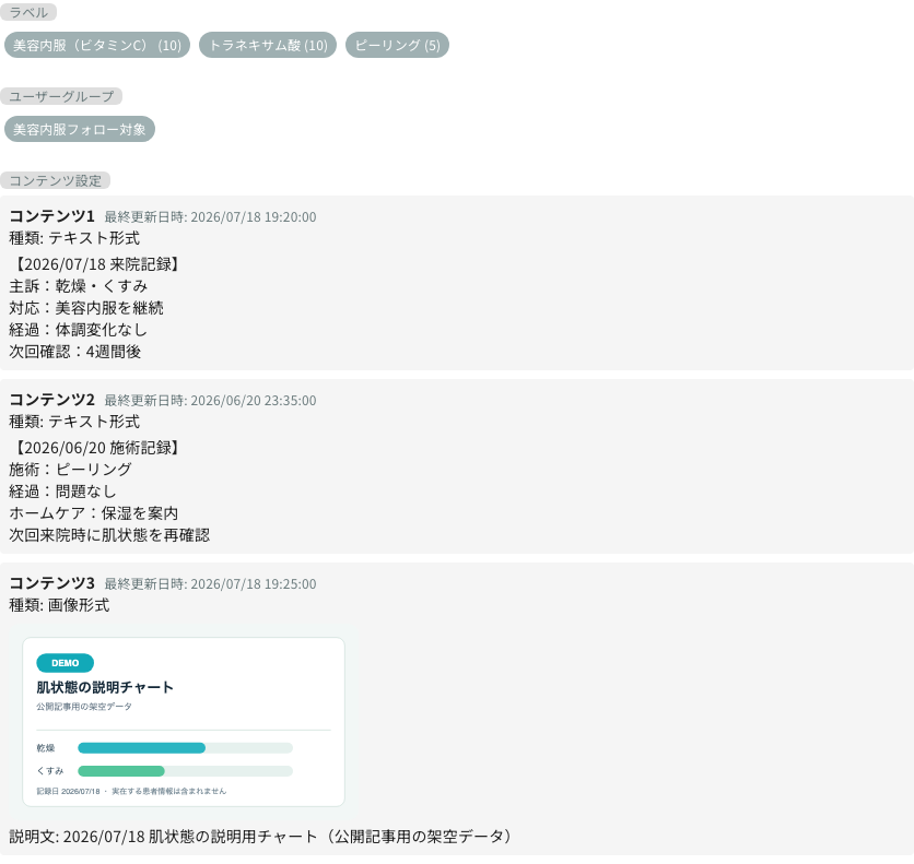 ユーザー詳細に保存した診療メモと画像記録