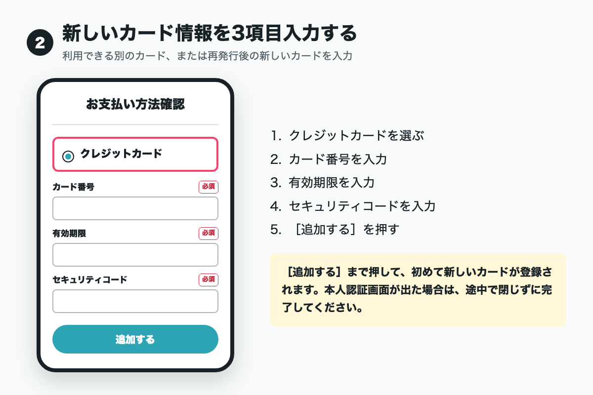 新しいカード情報の入力項目と追加するボタン